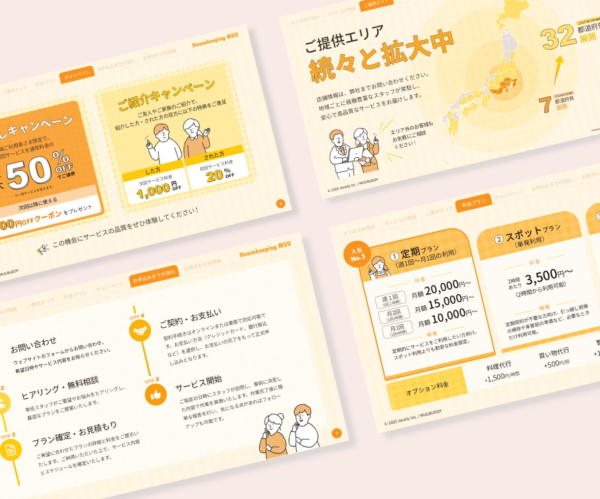 ビジネス資料をデザインします 内容を理解しながら目的に合わせた資料へ イメージ6