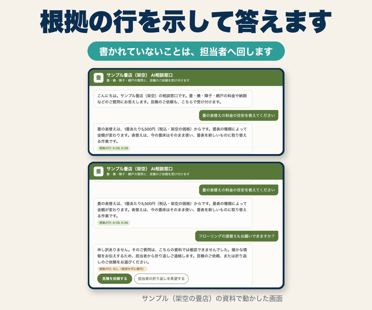 資料だけで答えるAIチャットボットを試作します 資料にないことは答えず、担当者へ回します イメージ2