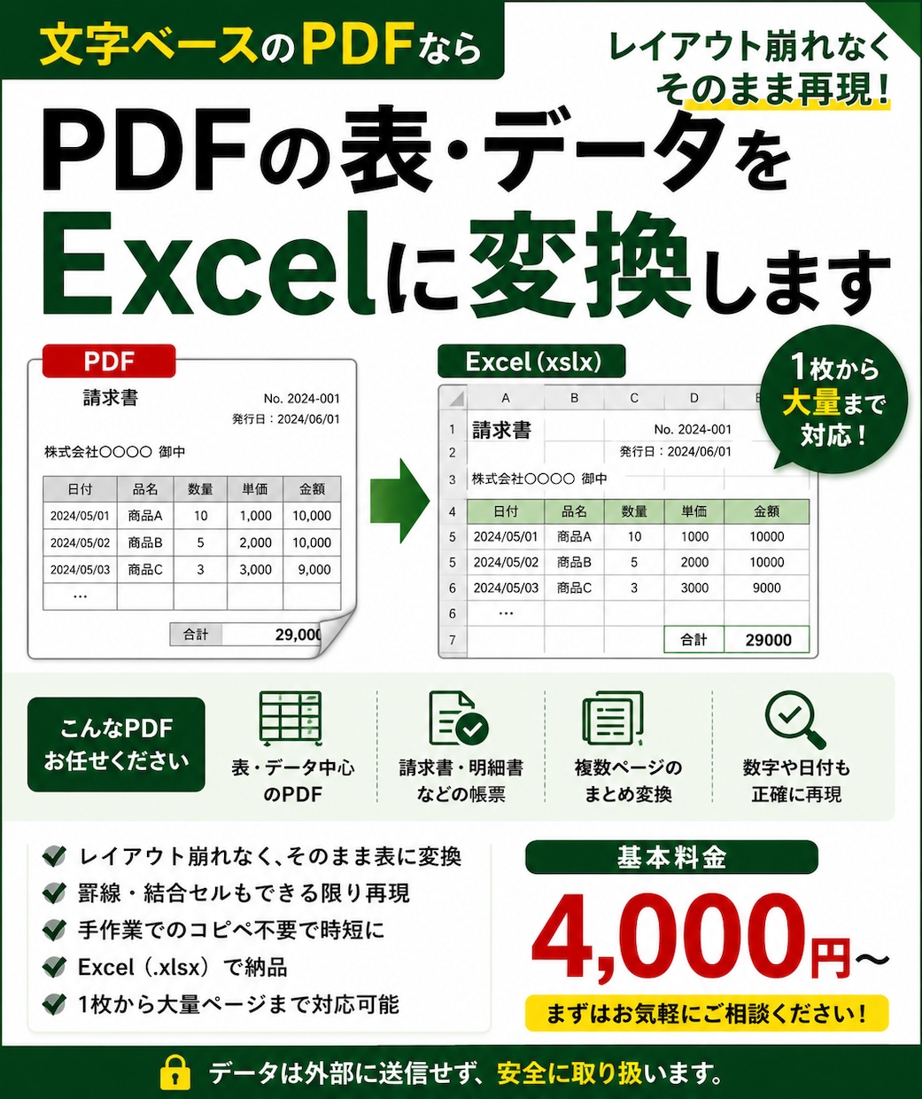 PDFの表をExcel・CSVへ一括変換します コピペできないPDFを使えるExcelに イメージ1