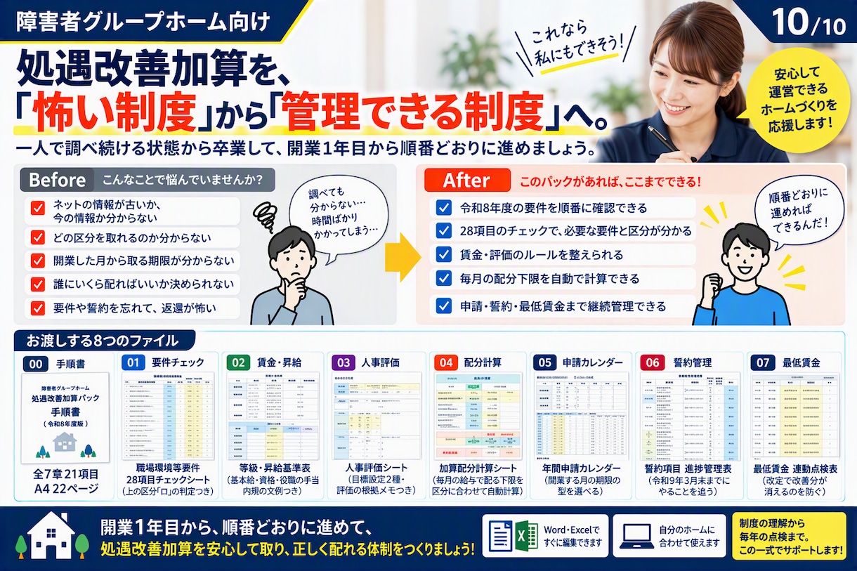 障害者GHの処遇改善加算の取り方と配り方を渡します 開業した月から取る期限と、配る額の下限まで手順にしました イメージ10