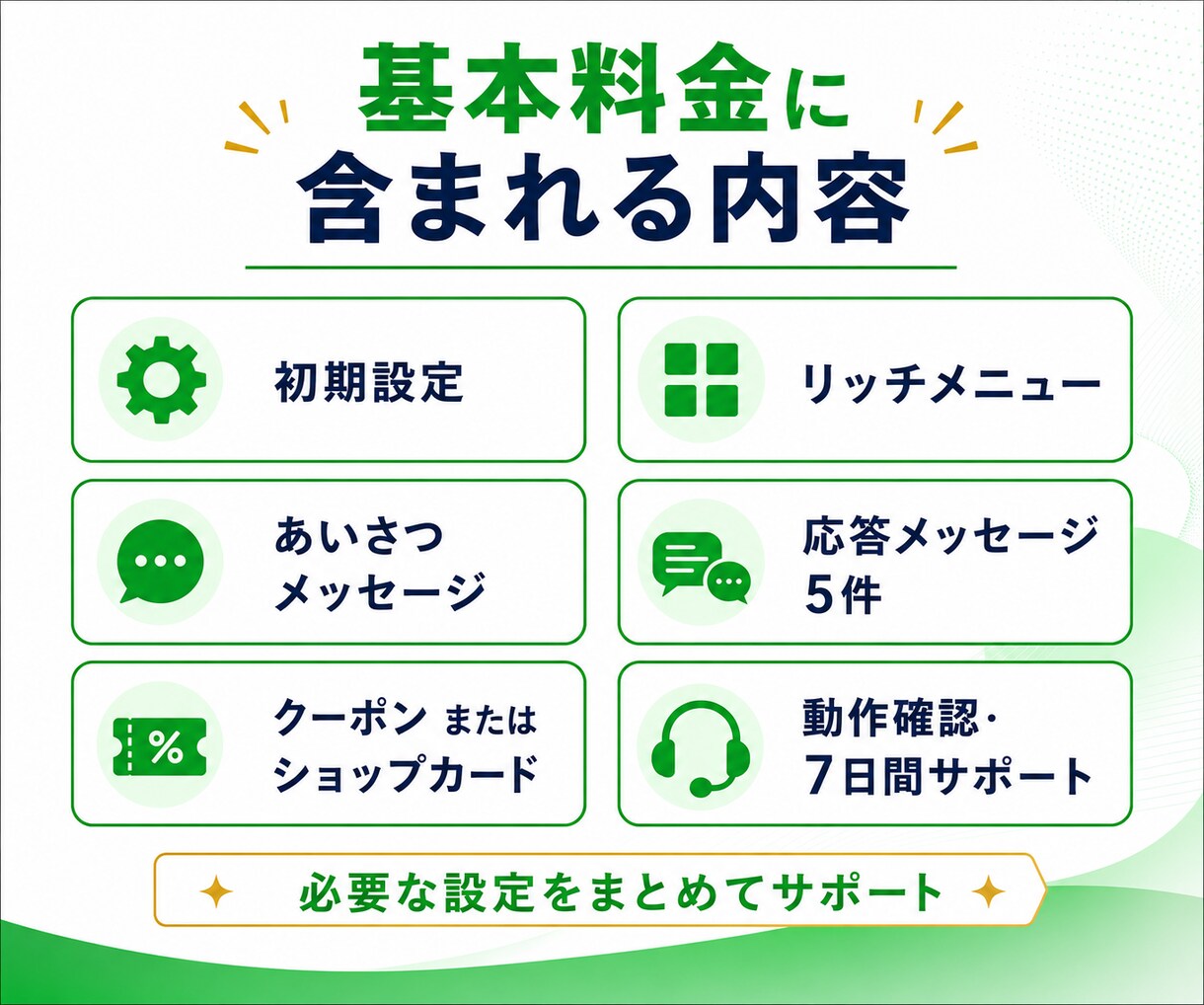 LINE公式アカウントを初期構築します 初出展のため先着10組限定！初期設定をまとめて構築します！ イメージ3