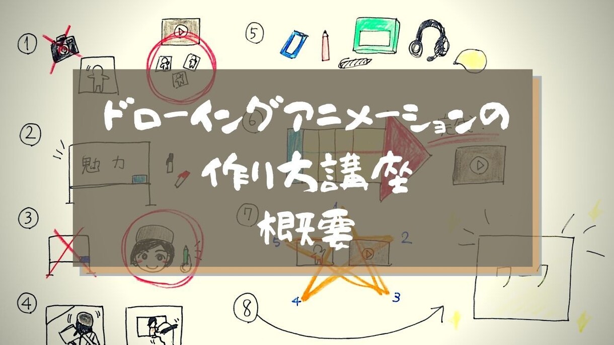 ブログのサムネイルやヘッダーイラストを描きます 温かみのあるポップなイラストで差別化！ イメージ9