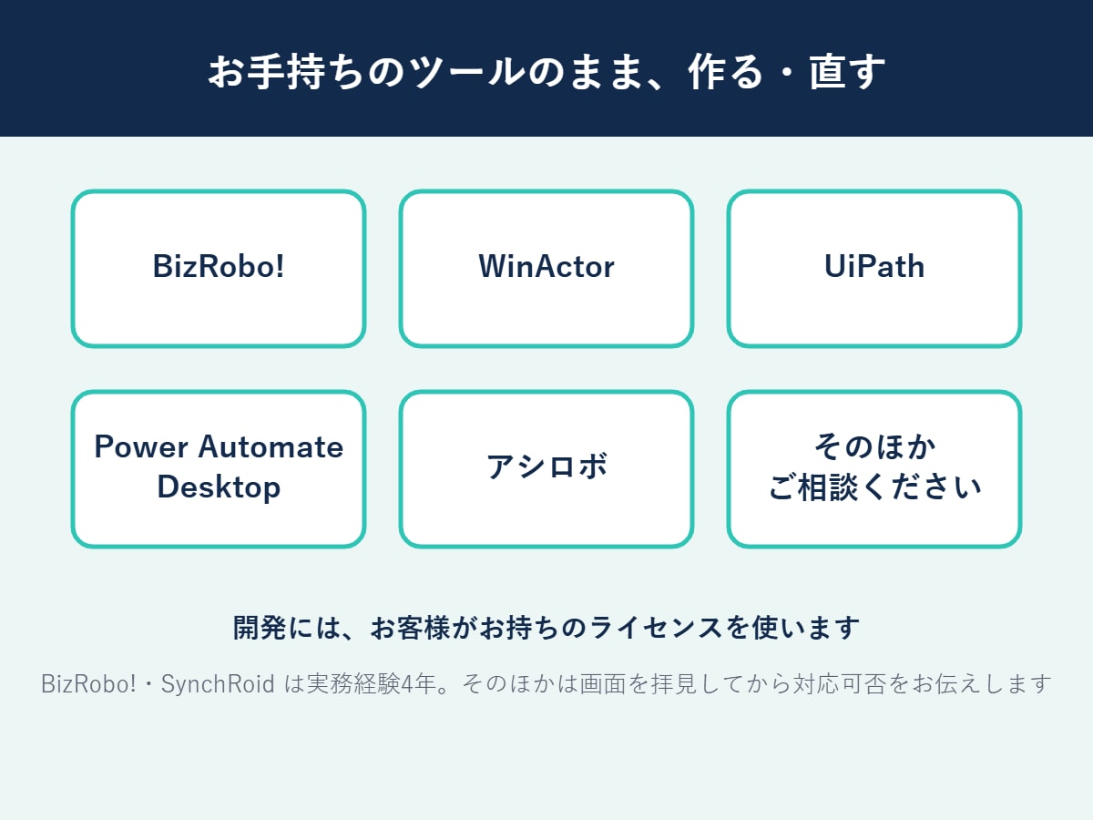 お手持ちのRPAでロボットを作ります BizRobo!・WinActor・UiPath・PAD対応 イメージ2