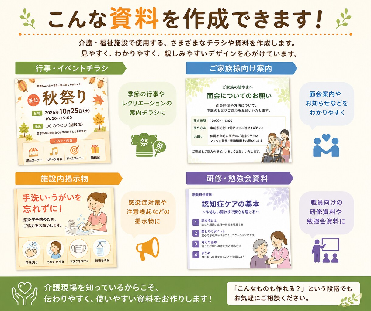 介護・福祉施設向けの資料を作成します 介護現場の経験を活かした、伝わる資料づくり イメージ2