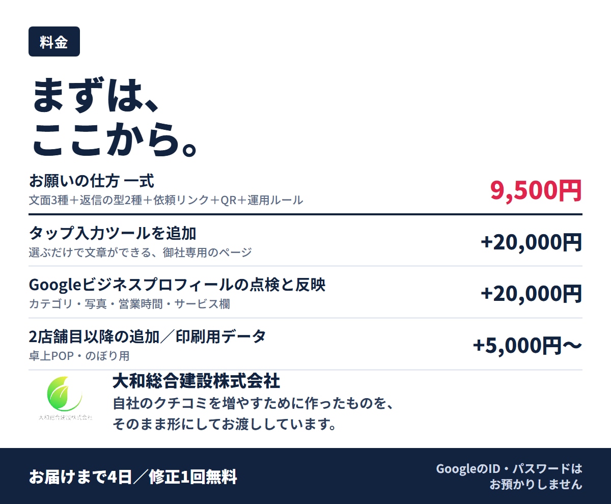 Googleクチコミの集め方を御社用に作ります QRだけでは増えません。頼み方ごと渡します イメージ4