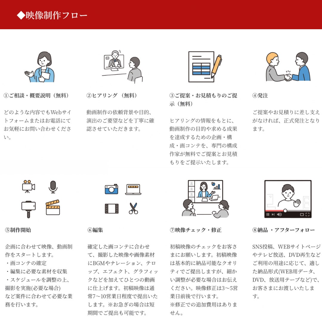 会社PR・動画広告を企画・制作いたします 【無料】で企画構成案・お見積もり・サンプル動画をご提供 イメージ3