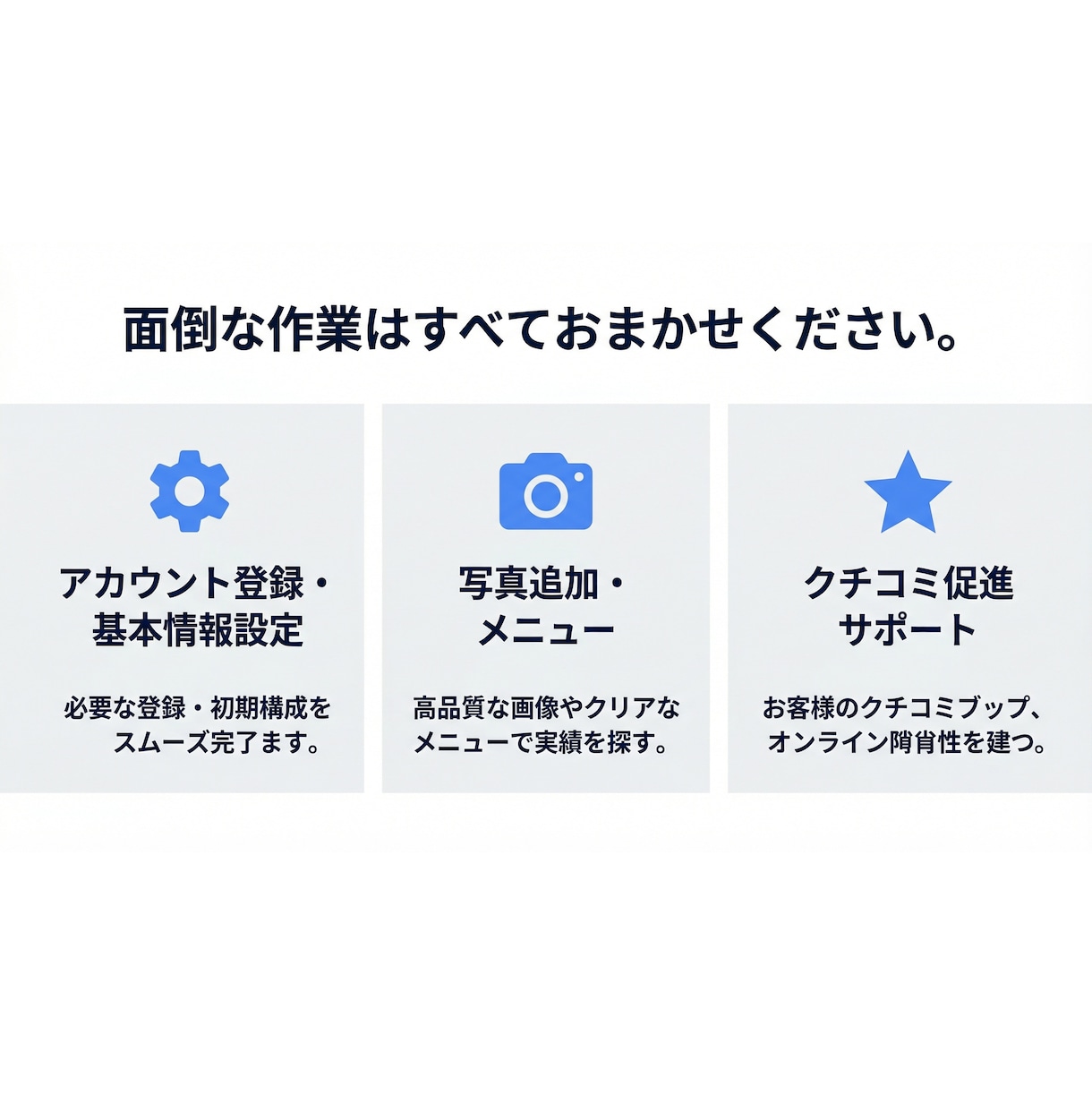 集客に強い！【GMB】MEO対策・運用支援します アカウント構築から丸っと対応！ イメージ2