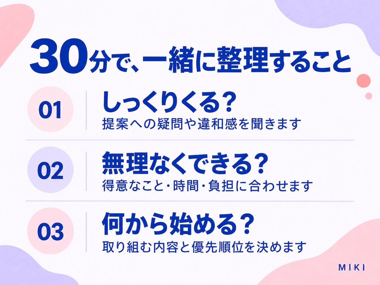 あなたに合うSNS発信を分析し一緒に考えます Instagram・Threads｜個別レポートと30分相談 イメージ4