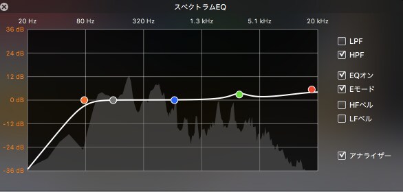 カメラ（スマホ）で撮影した動画の音声編集します カメラで撮影した音声に入っているノイズを綺麗に消したい方必見 イメージ2