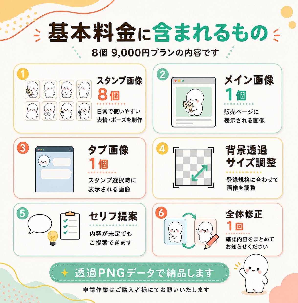 写真・ペット・オリキャラのLINEスタンプ作ります セリフ・表情・ポーズまでまとめてご提案します イメージ4