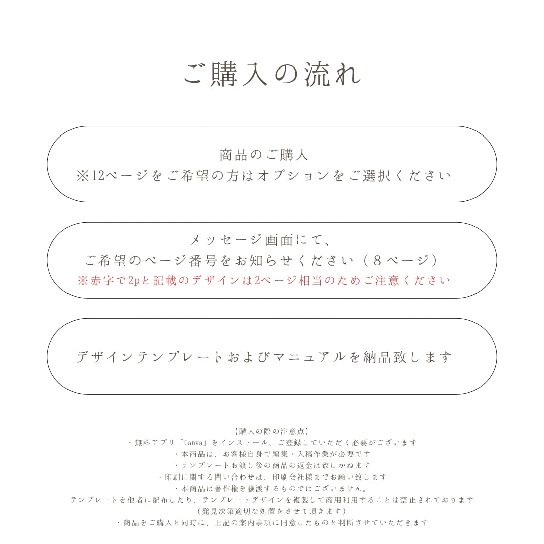 選べる全8Pの結婚式プロフィールブック作れます 即日納品！スマホ編集可！編集・印刷マニュアルもお渡しします イメージ2