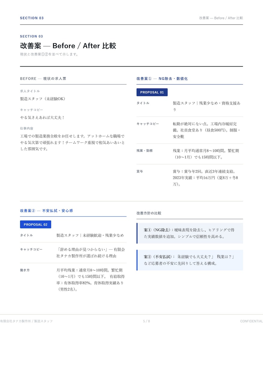 給与以外の魅力で応募が来る求人票に変えます 求人票の魅力度を診断、改善提案します イメージ5