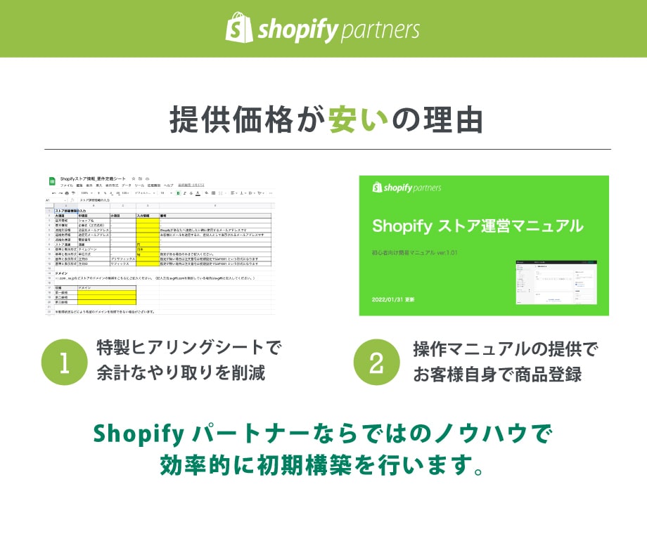 限定5件！Shopifyを初期構築します 初期費用12,000円でオリジナルのネットショップを開業！！ イメージ4