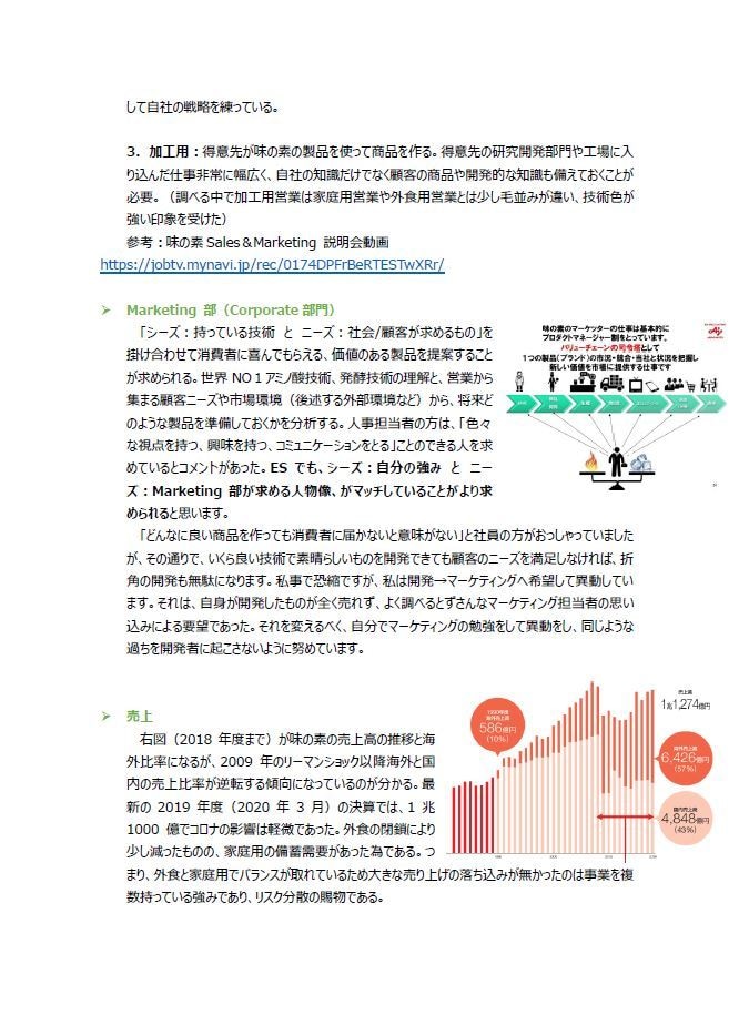 就活・転職：第一志望の企業研究を徹底的に行います 《＋あなたのES代筆・面接回答例を合わせて提案します》 イメージ5