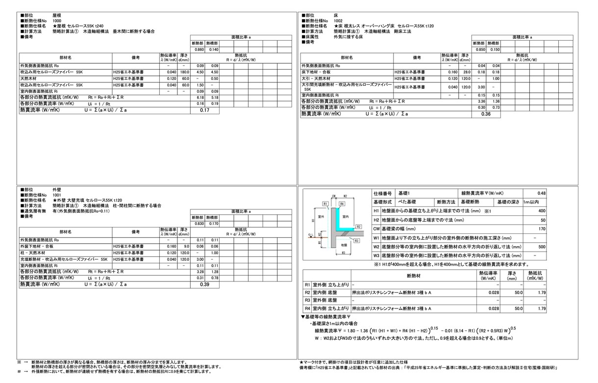 プロ向け 住宅のUa値計算内容の改善点を分析します 外皮性能ヒート20のG2やG3を達成できなくて困っている方へ イメージ3