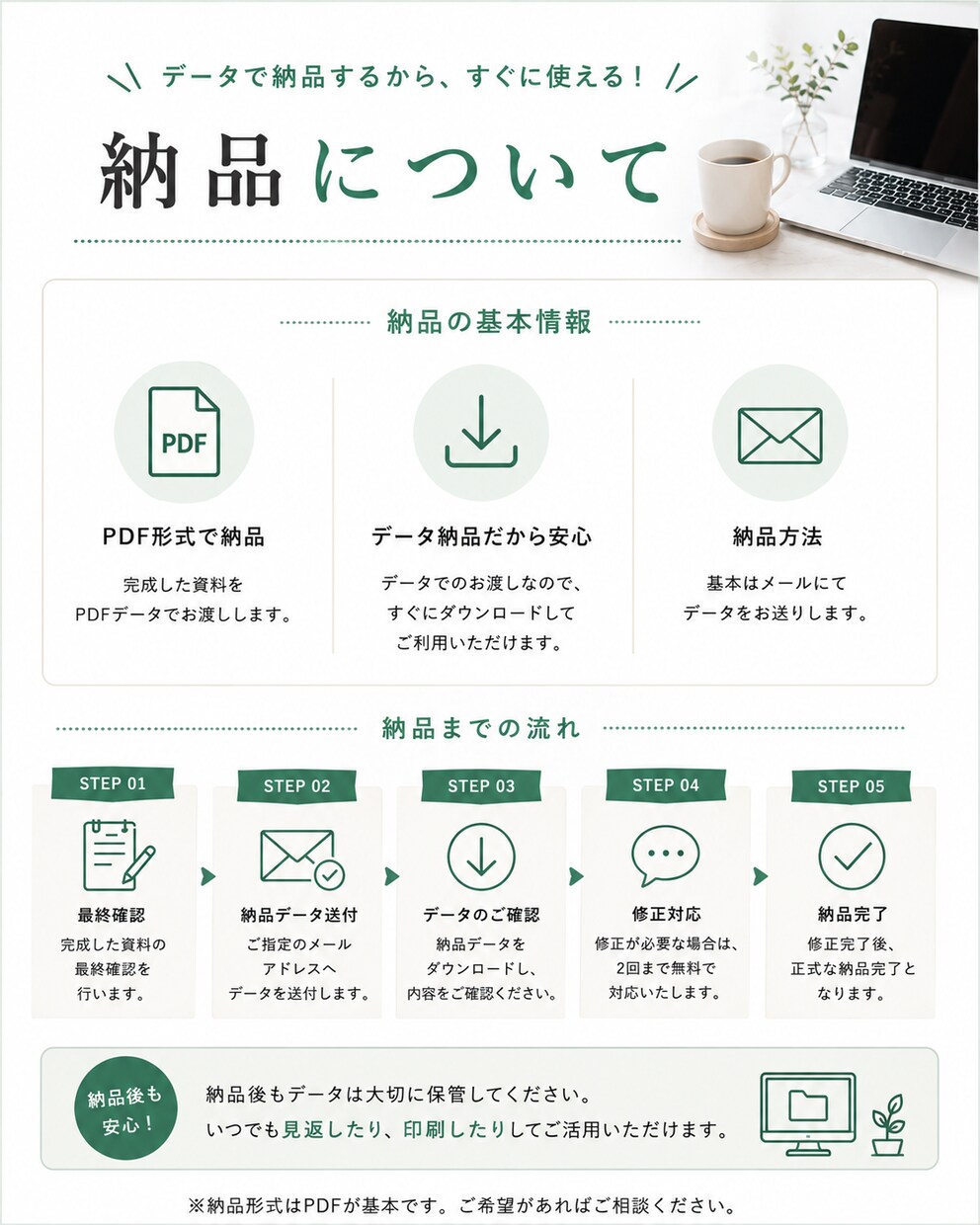 メモから伝わる講座・セミナー資料を作成します 原稿がまとまっていなくても構成整理から対応 イメージ7