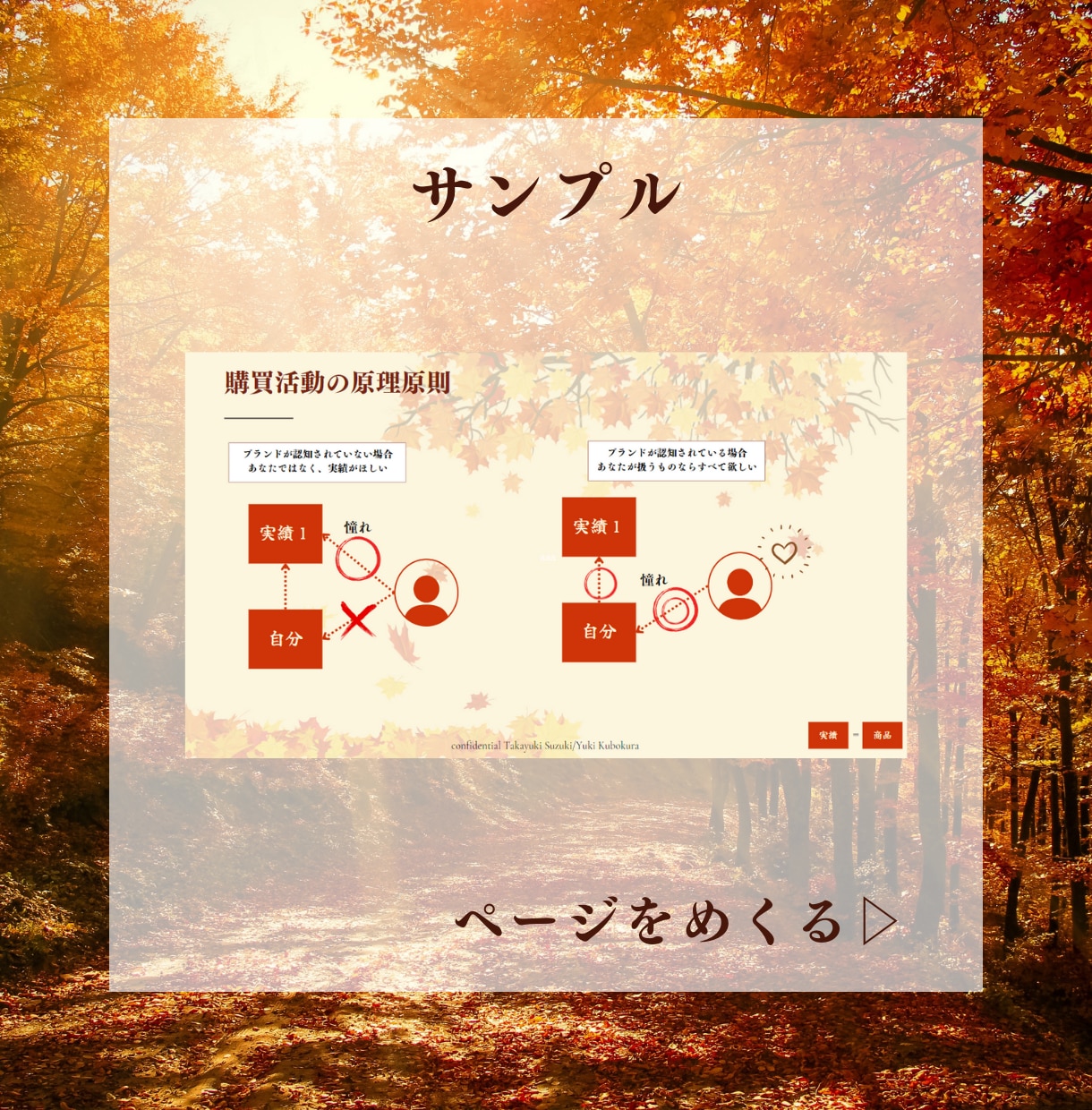 直相談OK✿起業できるあなただけのスキル発掘します スキル発掘ワークシート＋60分直接相談し放題 イメージ5