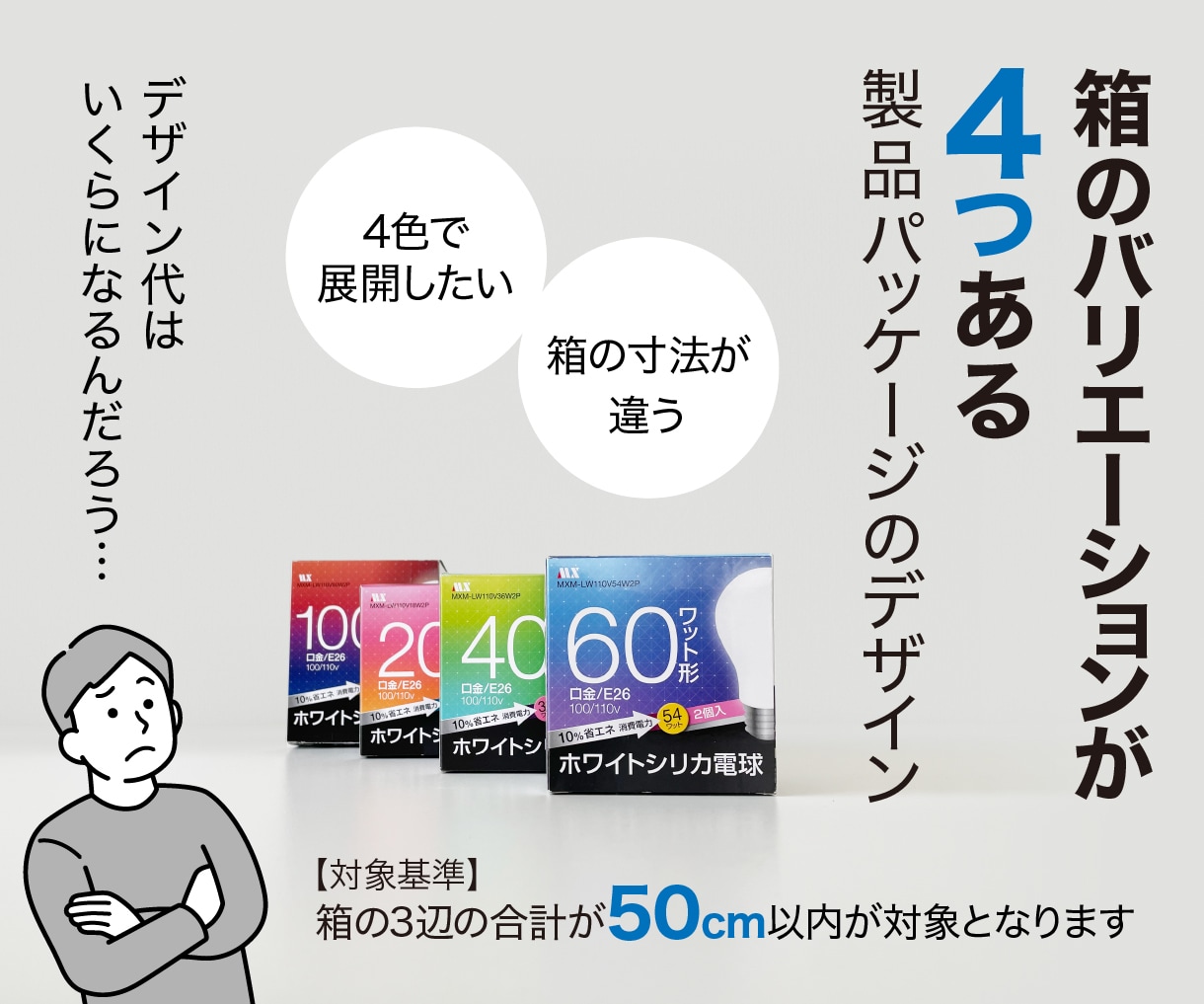 色違いやサイズ違いのパッケージデザインします ガジェット・家電・インテリア雑貨に対応／バリエーション4箱 イメージ1