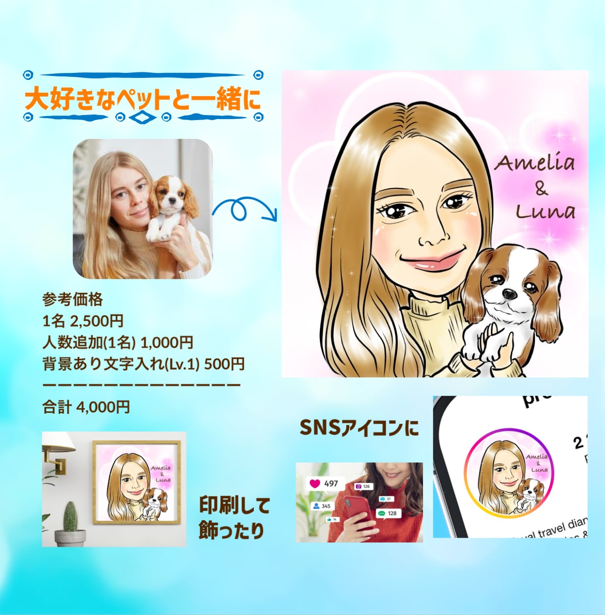 華やかで温かみのあるデジタル似顔絵を丁寧に描きます 商用利用OK！修正無制限◎プロ似顔絵師が贈り物に最適な一枚を イメージ4