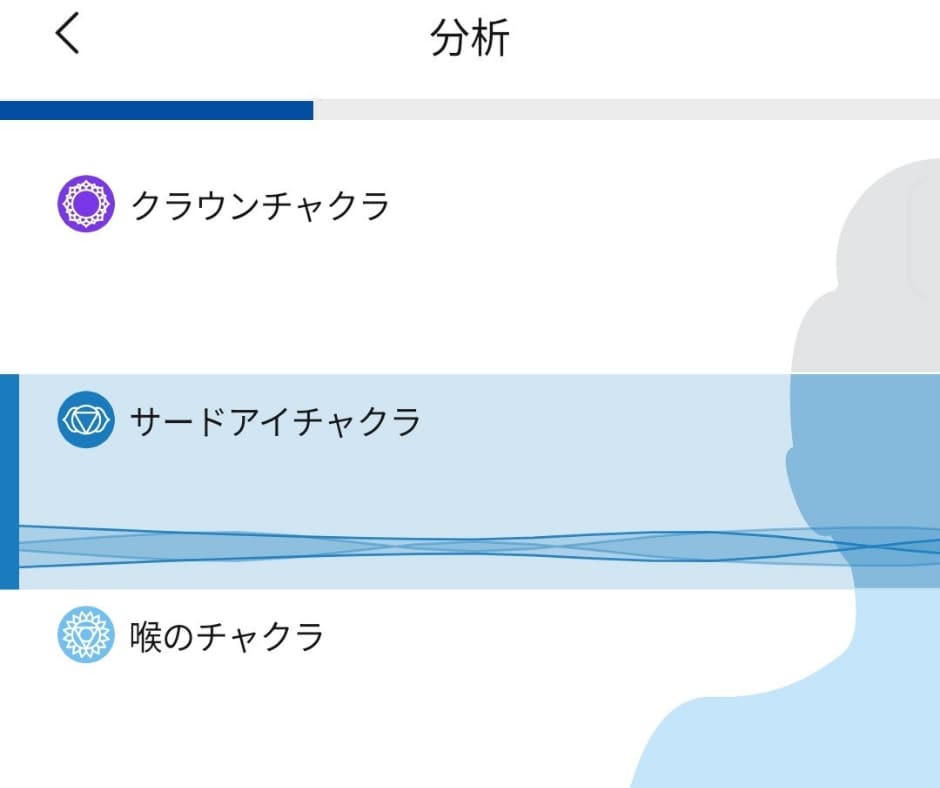 波動調整器Healyでオーラ分析・波動調整します 12次元にアクセスし、あなたのオーラを分析・波動を整えます イメージ3