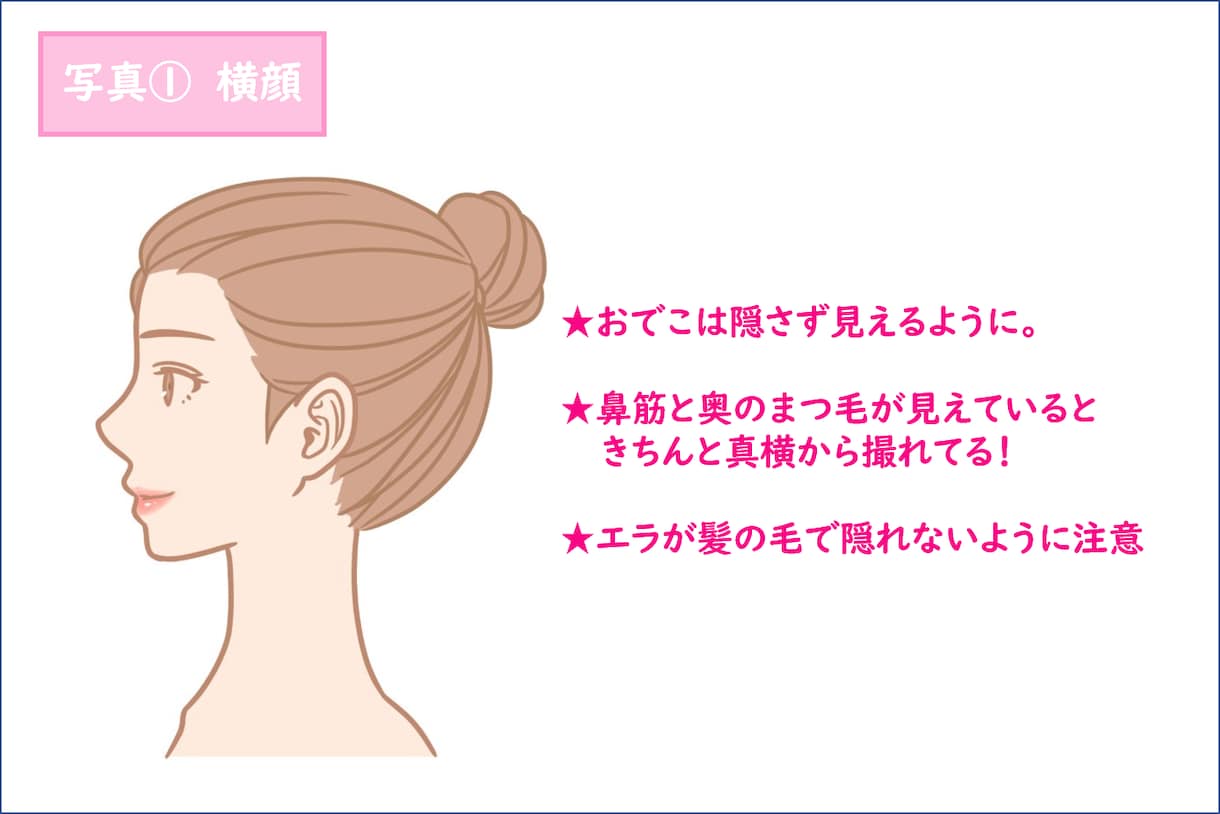 現役プロがあなただけの顔タイプを診断します 8種類の顔タイプ診断から、あなた専用テキストを作ります！ イメージ3