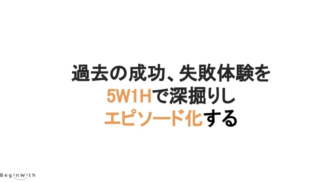 面接で話せるポータブルスキルを一緒に作り上げます 自信をもって、就職活動や転職活動が出来るようになります。 イメージ4