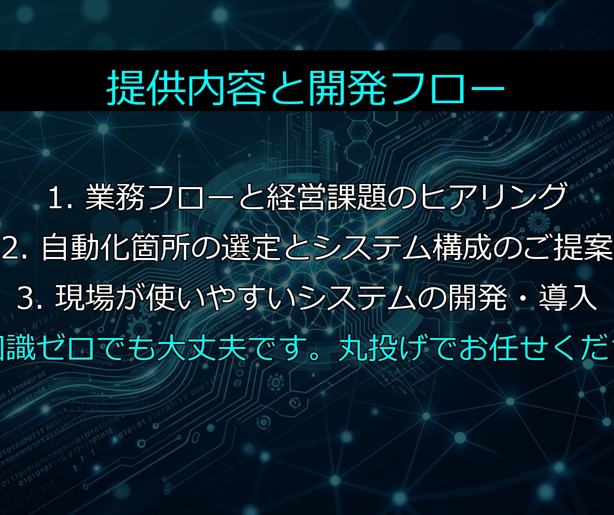丸投げOK！AI×RPAで自動化システム開発します 元経営者が設計！人件費を削る、スマホ操作の社内AIアプリ イメージ9
