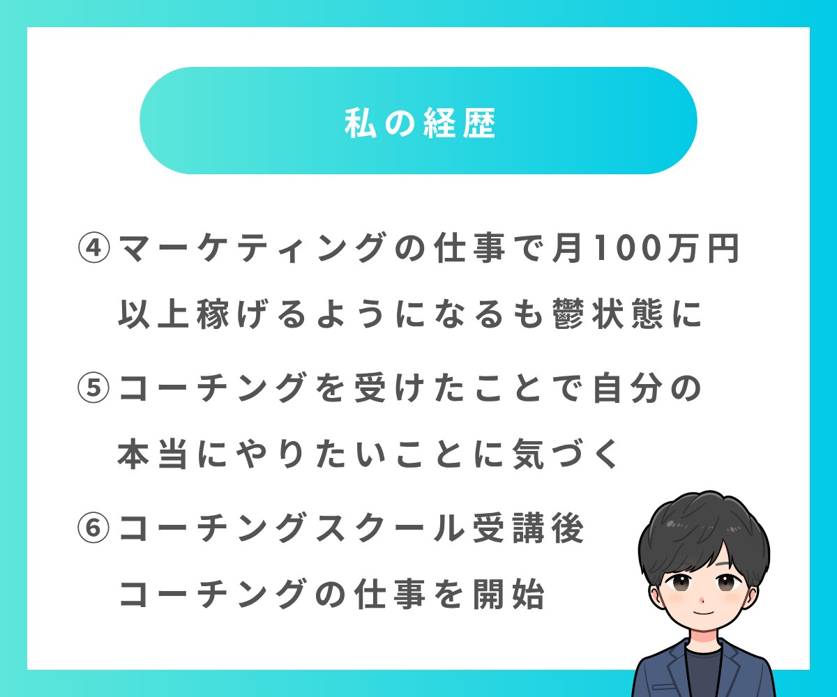 コーチングで「理想の自分」になるお手伝いをします 価値観を軸に目標を達成するためのサポートをします！ イメージ7