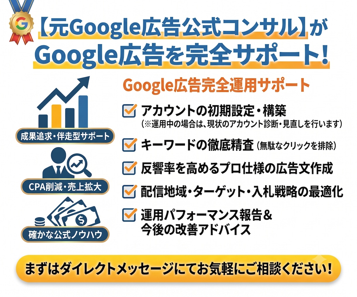 Google広告・リスティング広告アドバイスします 5000社対応・Google公式コンサルの初期設定や広告相談 イメージ7