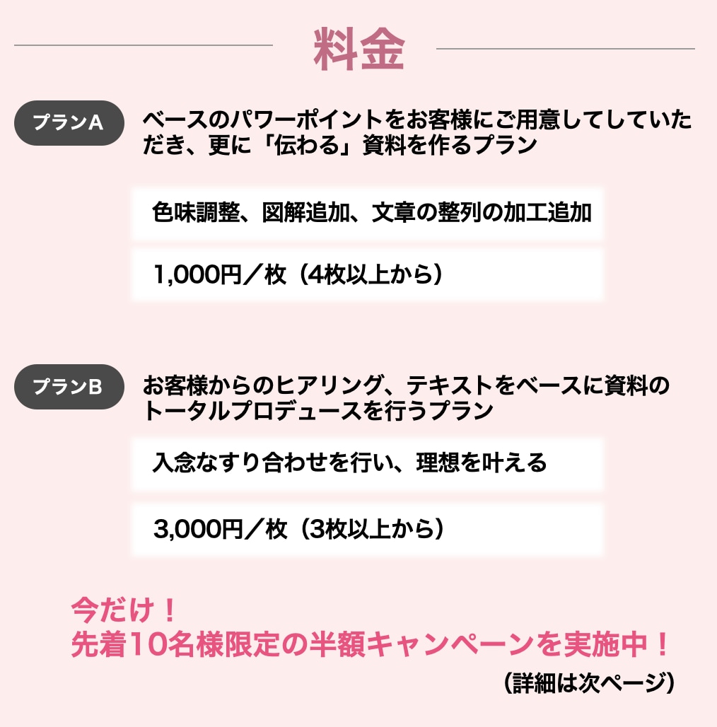 伝わるパワーポイントを作成します 一目でわかる！印象に残る資料作成 イメージ3