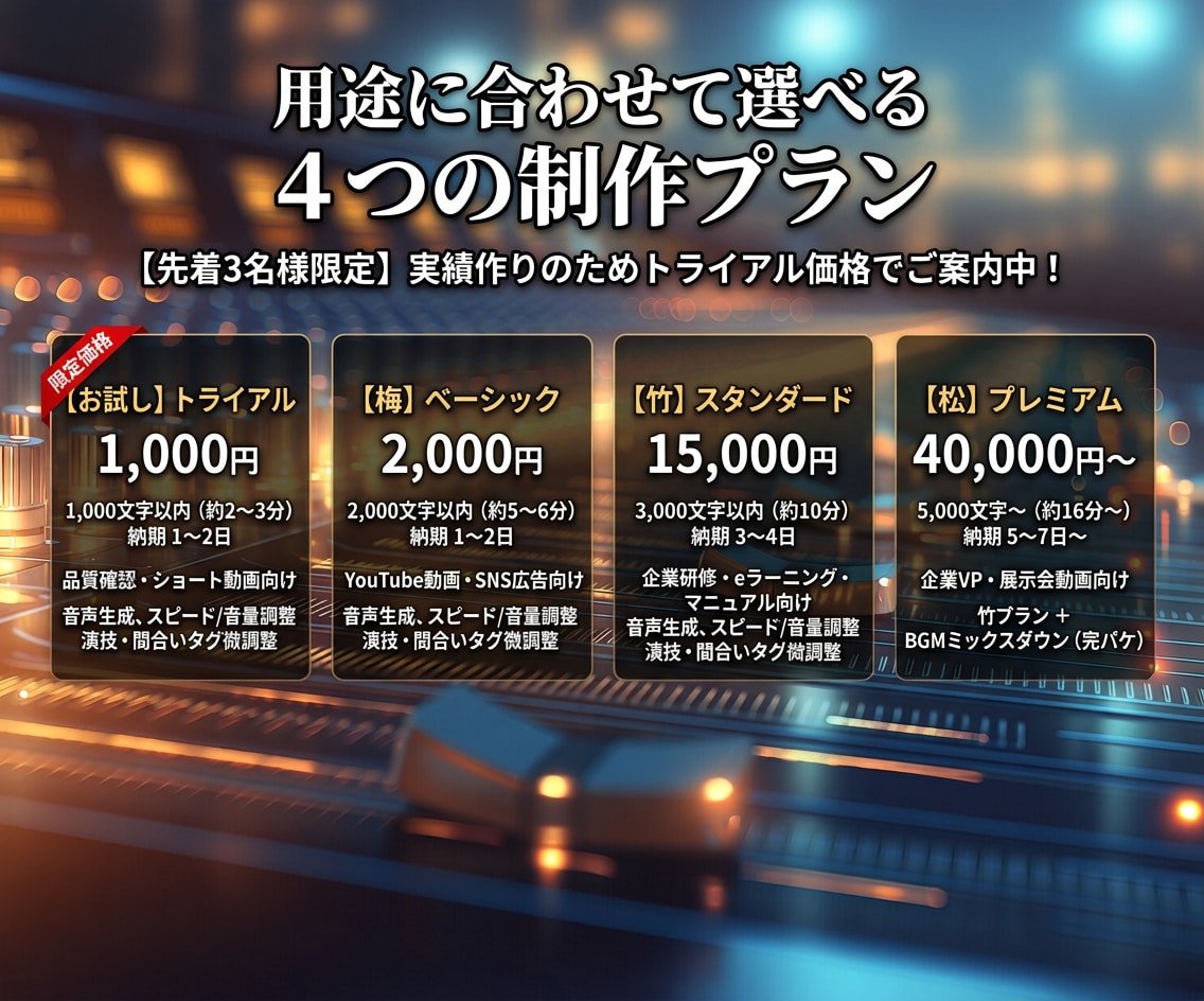 商用OK・高音質！ 最新AIナレーションを作ります 棒読み感ゼロ！息継ぎや間合いも調整した自然なAI音声です！ イメージ3