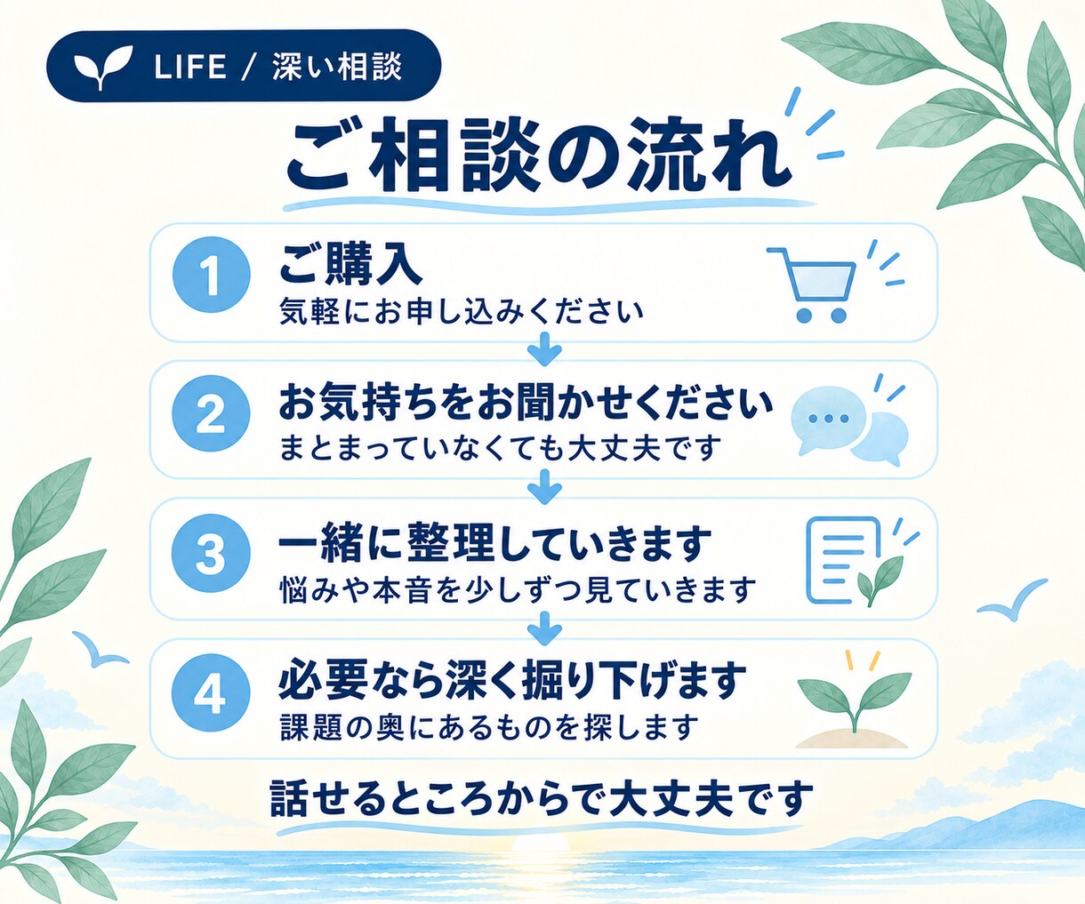 あなたは「苦しい人生」を手放せます 実はあなた自身が知っている答えを、一緒に探しましょう！ イメージ5