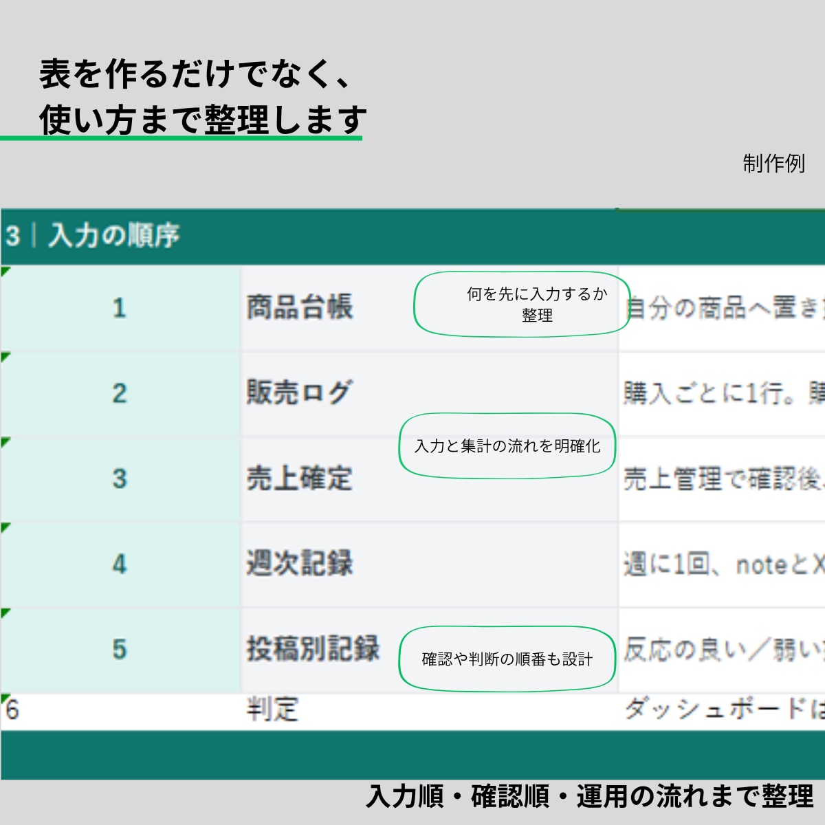 Excelの「めんどくさい」を使いやすいに変えます 探しにくい・入力しにくい・分かりにくいを、続けて使える形に。 イメージ4