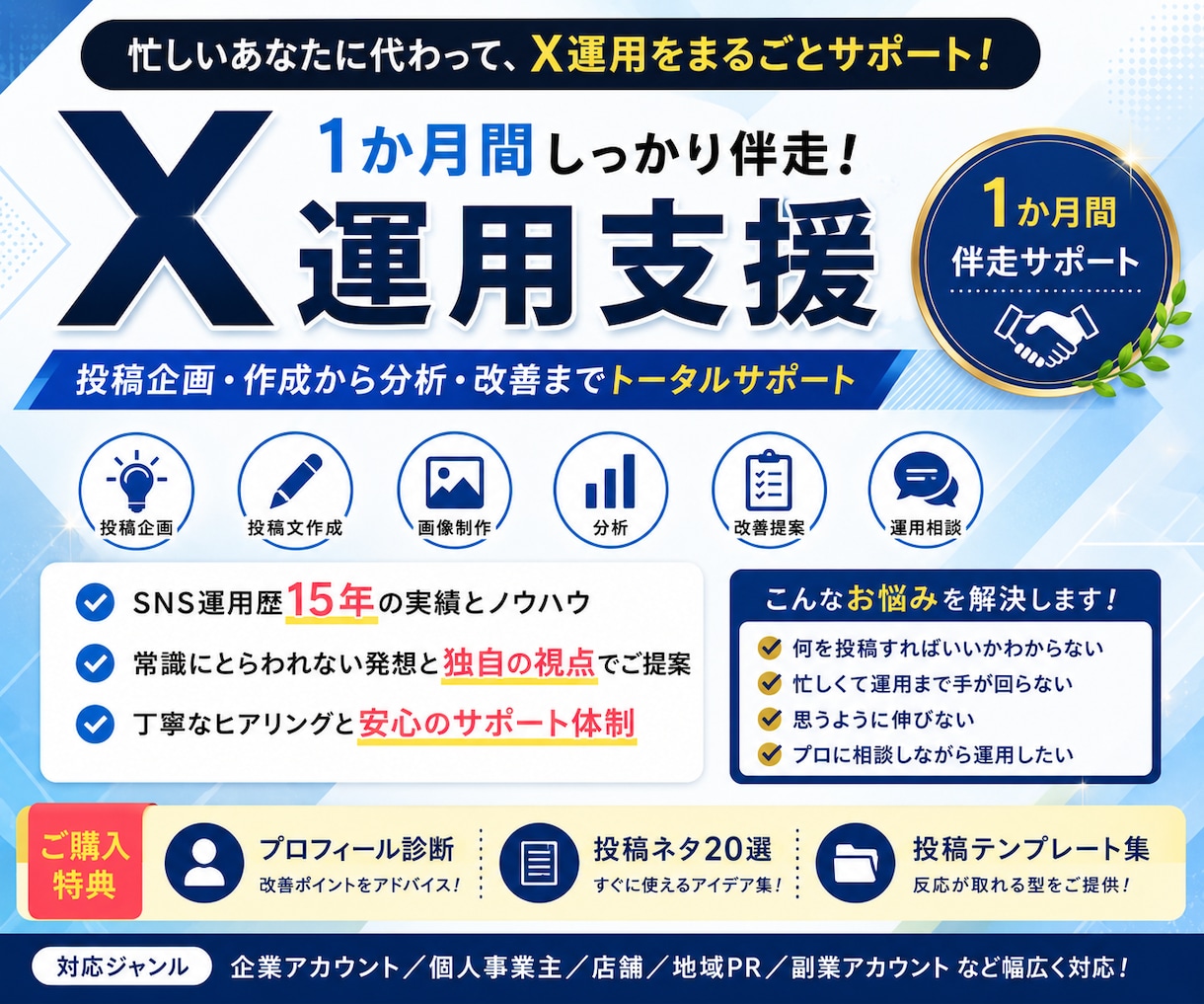 X運用支援｜1か月サポートします X運用歴15年｜投稿作成から分析改善まで対応 イメージ1