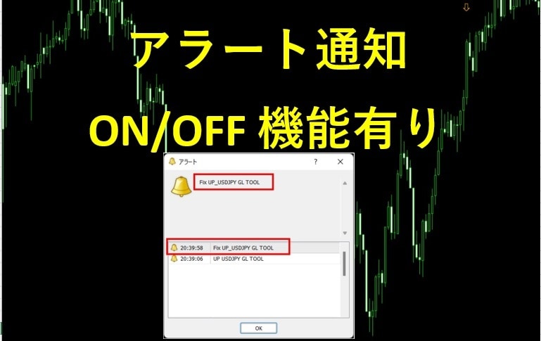 バイナリー用サインツール Vol2 を提供します 試行回数2.6万回以上のデータを基に作成したサインツール イメージ5