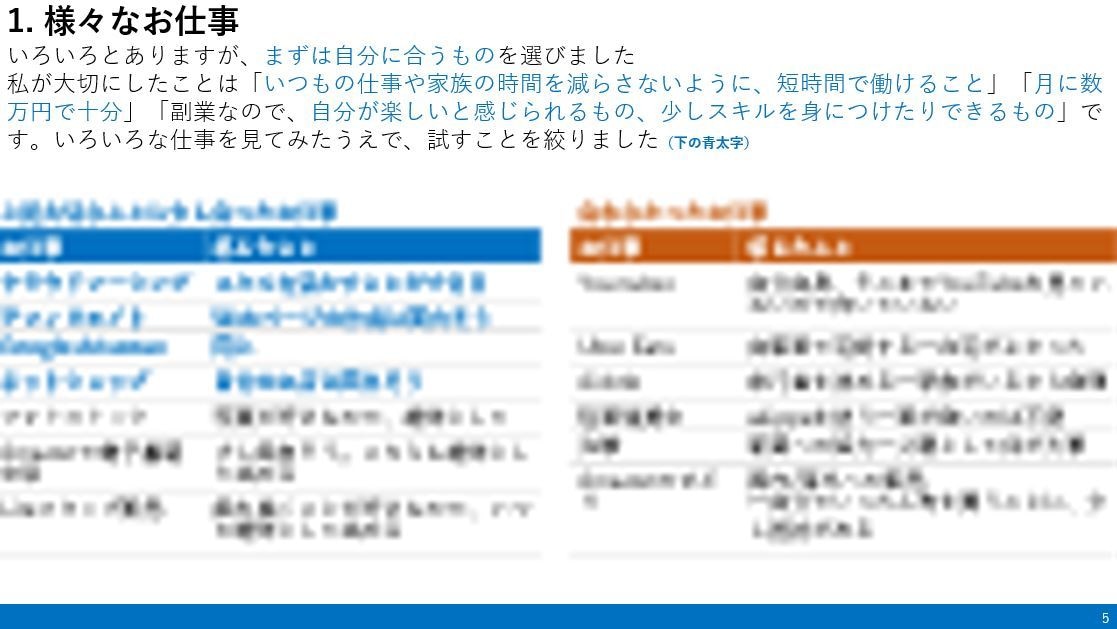 楽しく効果的♬：副業の始め方お伝えします 試行錯誤しながら始めた副業の経験を、スライド10枚で♪ イメージ2