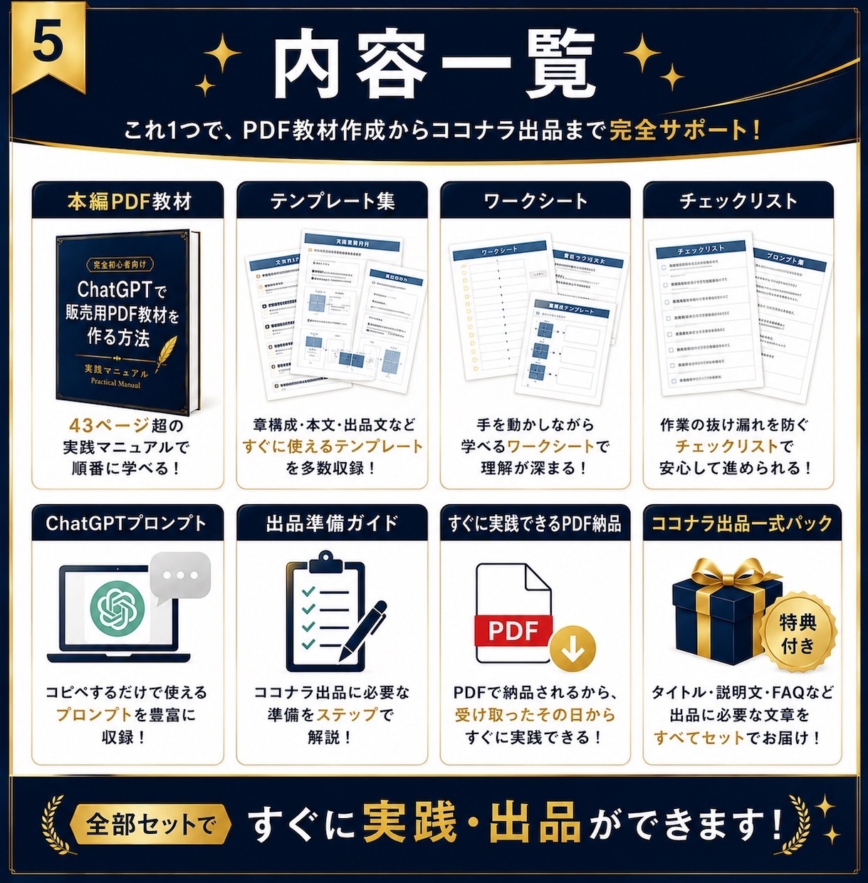 完全網羅の副業収入ノウハウ、お渡しします 副業収入の知識ゼロからでも、迷わず実践できます イメージ5
