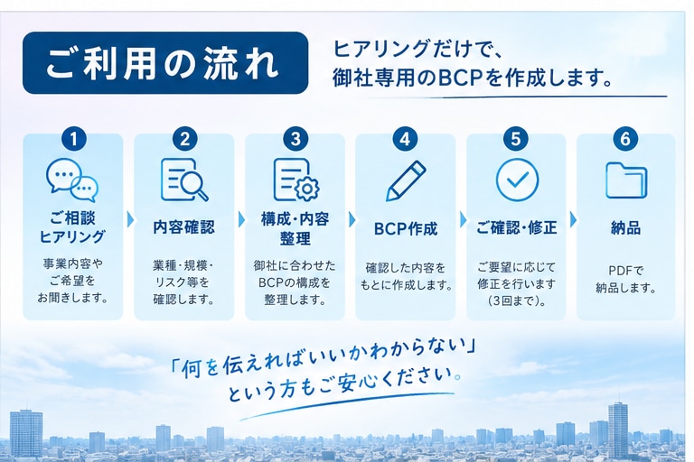 丸投げOK!!御社専用の事業継続計画作成します BCPを業種・会社規模に合わせてオーダーメイドします♪ イメージ4