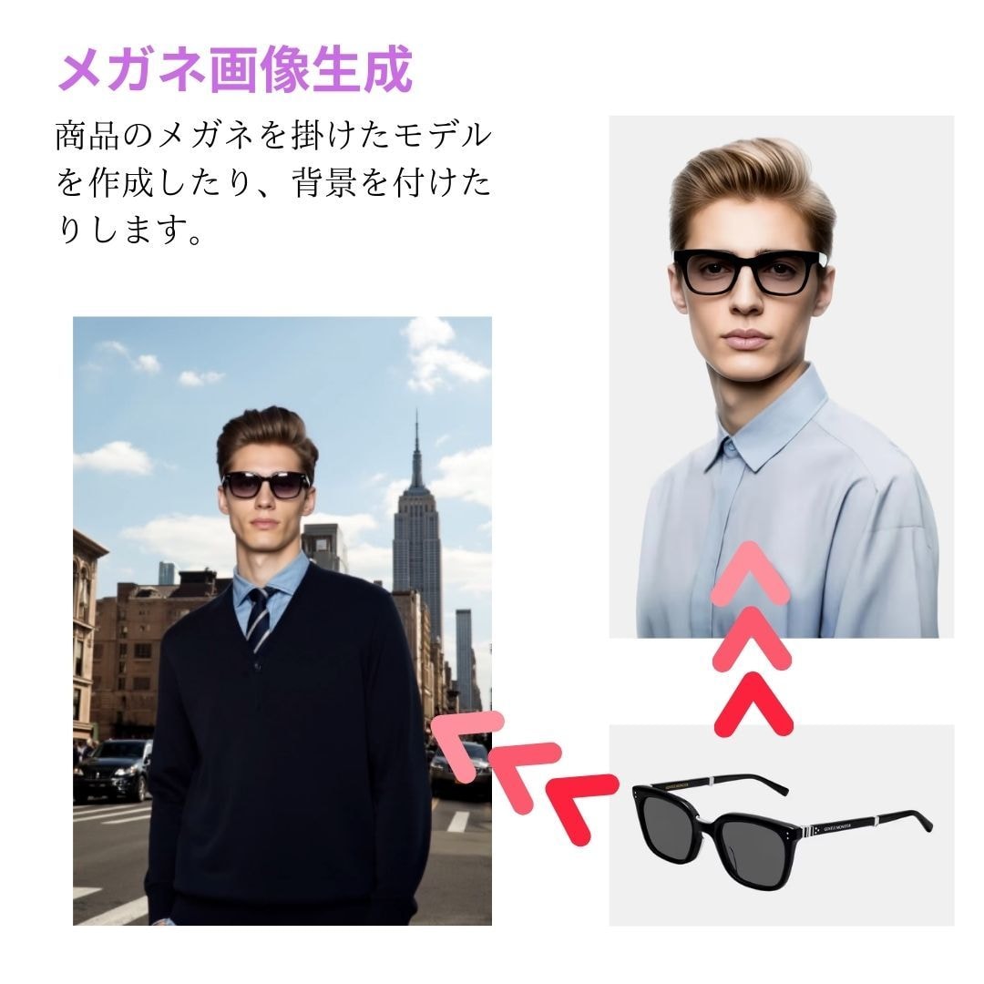 即日対応！AIでモデル着用イメージ画像制作します ＼ モデル撮影不要！AIで“売れる商品画像”を作成 ／ イメージ4