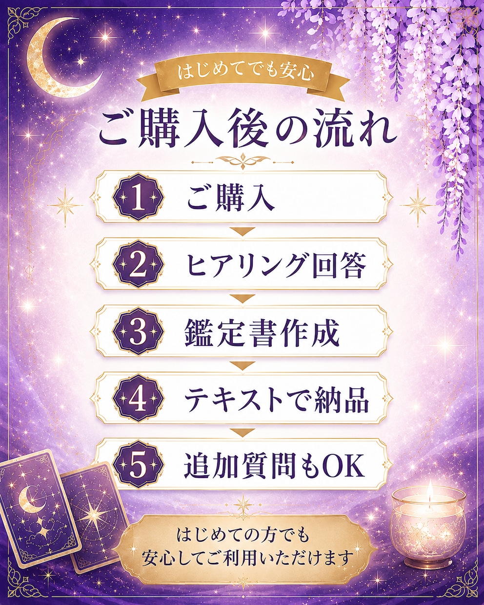 心の悩みに寄り添い前向きな鑑定書を届けます 不安な気持ちを整理するやさしい鑑定書 イメージ4