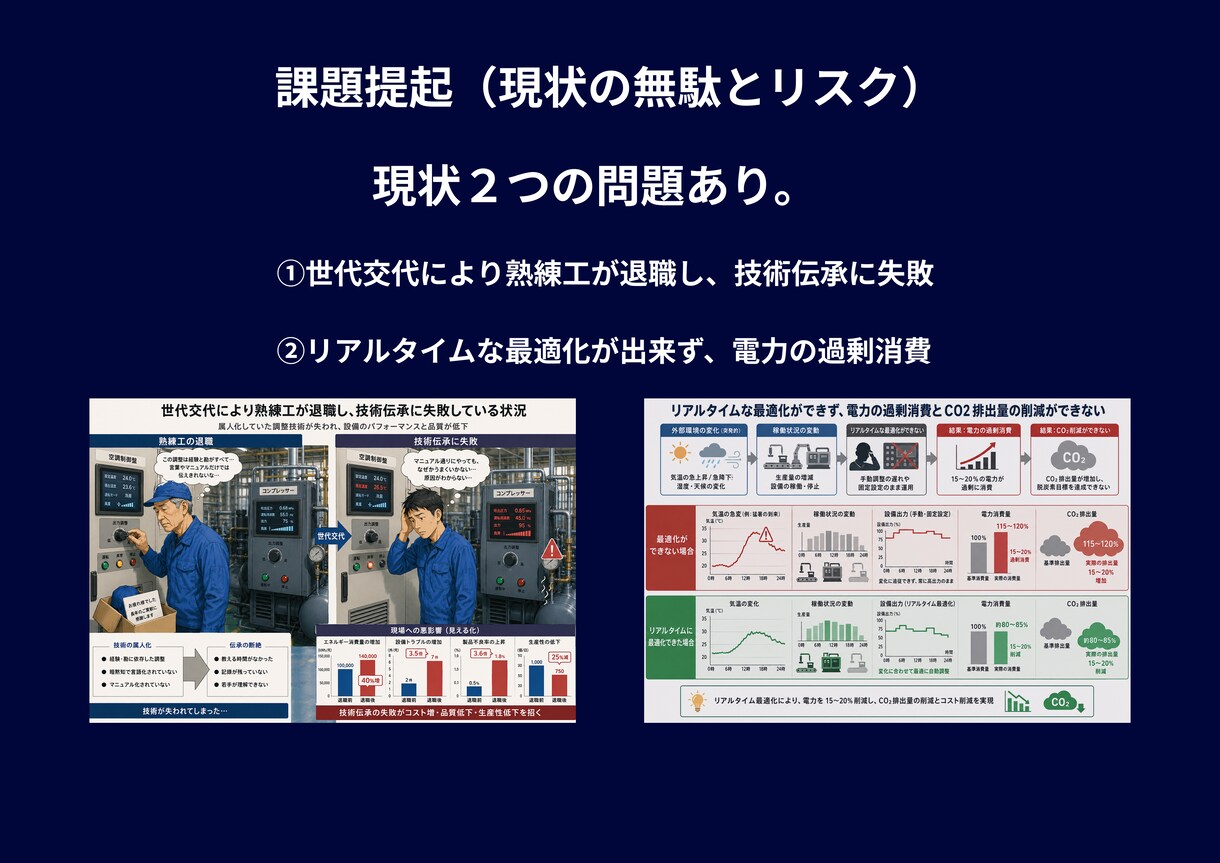 製造業向け技術資料を図解化します 35年の設計経験で複雑な技術資料を分かりやすく見える化 イメージ5