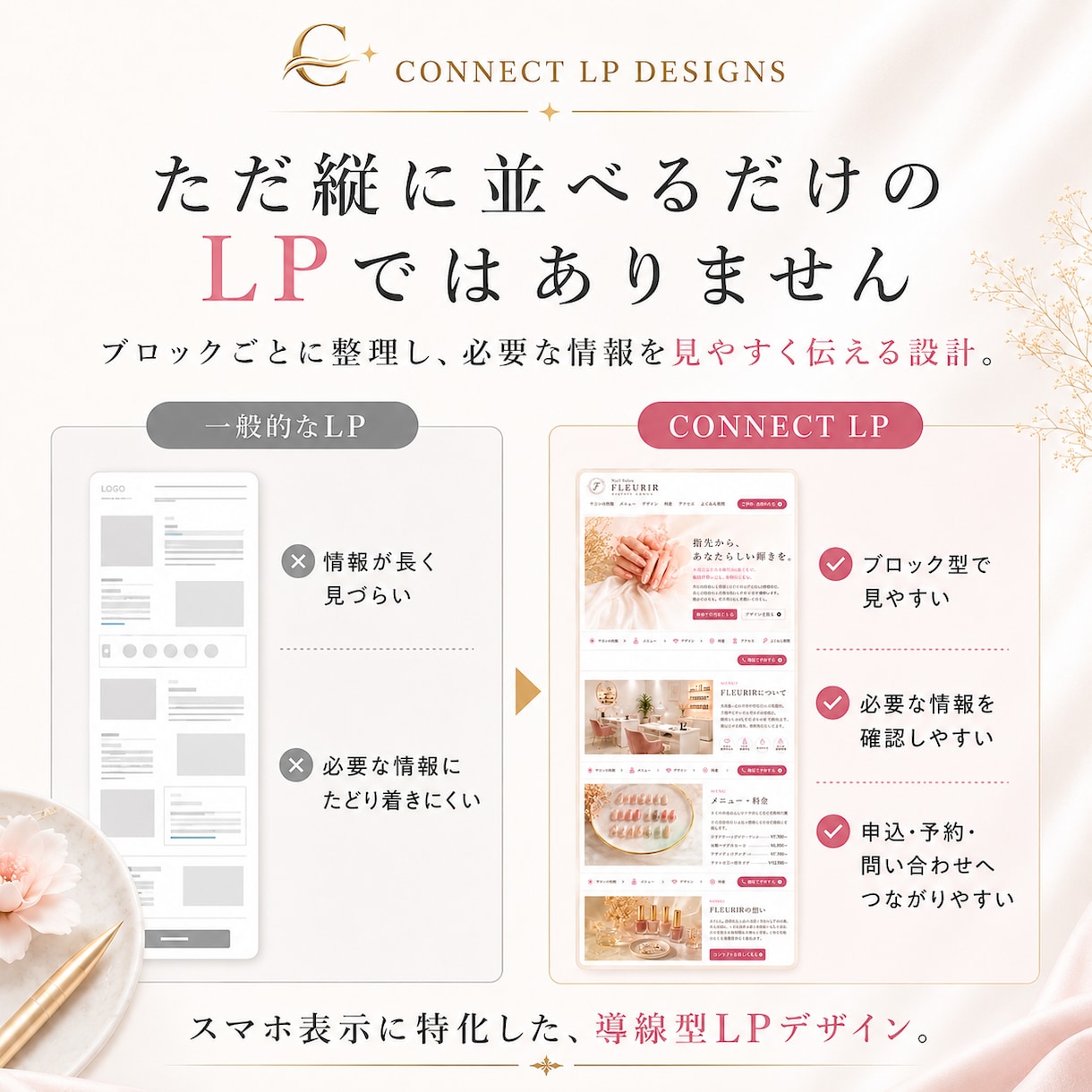 申込・予約フォーム付きのスマホ特化LPを制作します 問い合わせを受けたい方向け!フォーム付きLPを制作します。 イメージ5