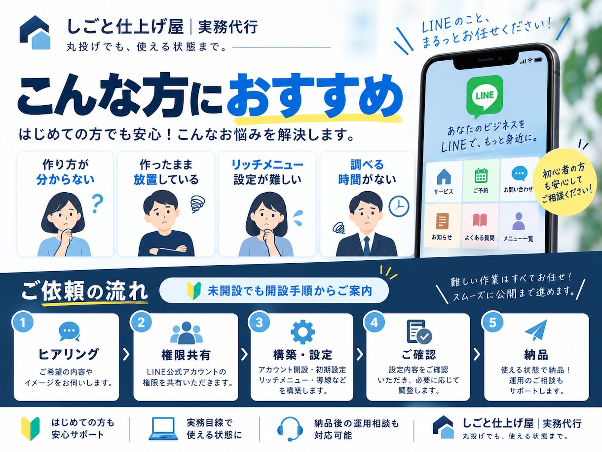LINE公式アカウントを初期構築します 初めてでも安心｜リッチメニュー・予約導線まで設定代行 イメージ3