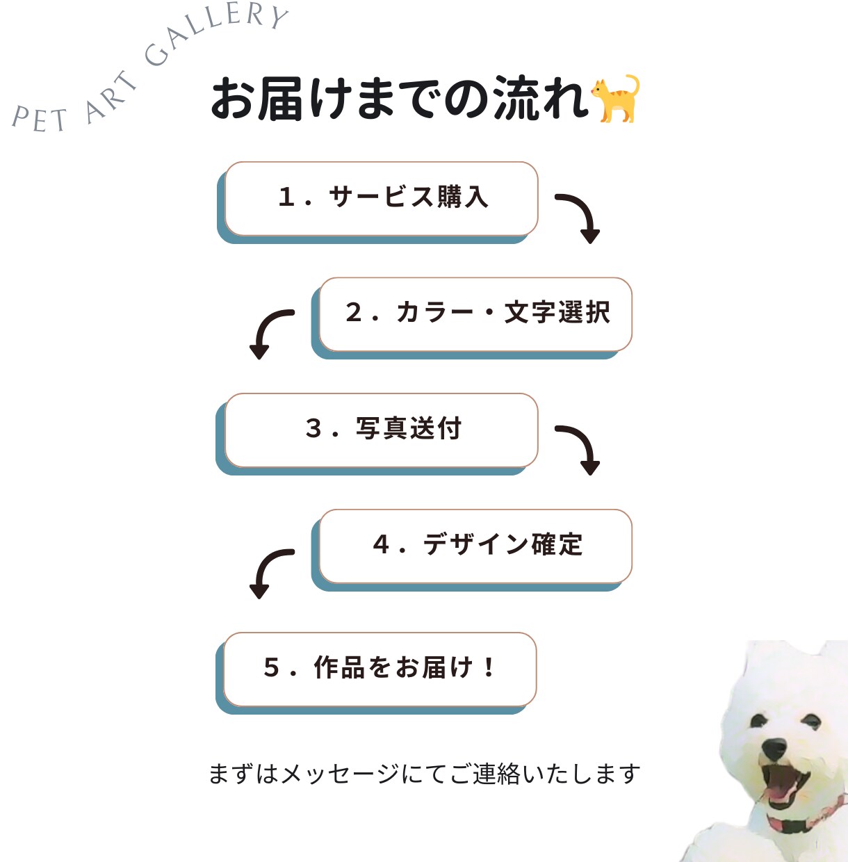 ペットの写真かくすみカラー背景イラスト作ります 多頭飼い・エキゾチックアニマル対応◎プレゼントにも♪ イメージ10