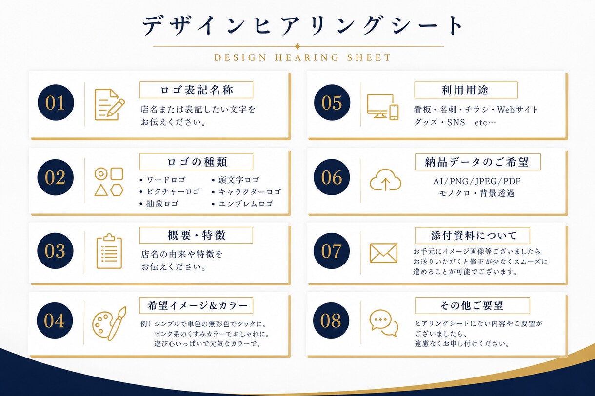 修正無制限！オリジナルロゴ制作します 想いをカタチに。ブランド価値を高めるロゴを制作いたします。 イメージ3