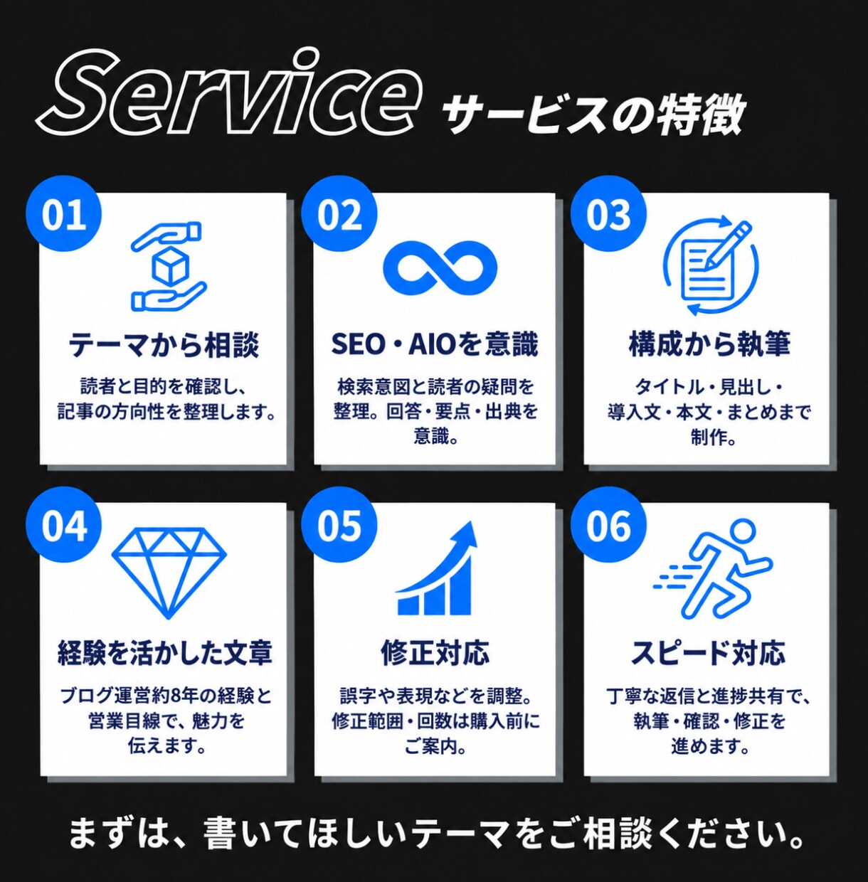 ブログ・note記事をライティングします SEOを意識｜先着10名・3,000文字×5記事5,000円 イメージ4