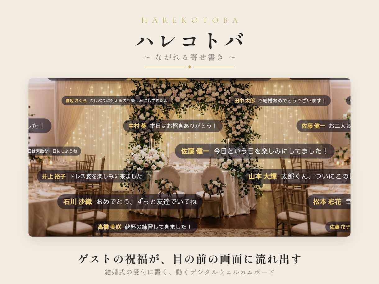 結婚式に動くデジタルウェルカムボード提供します 受付でQRを読むだけ。祝福コメントが画面を流れる新演出 イメージ1