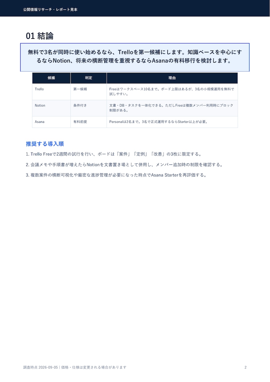 競合3社を調査し次の一手まで提案します 公開情報を出典まで確認し価格・強み・顧客訴求を整理 イメージ3