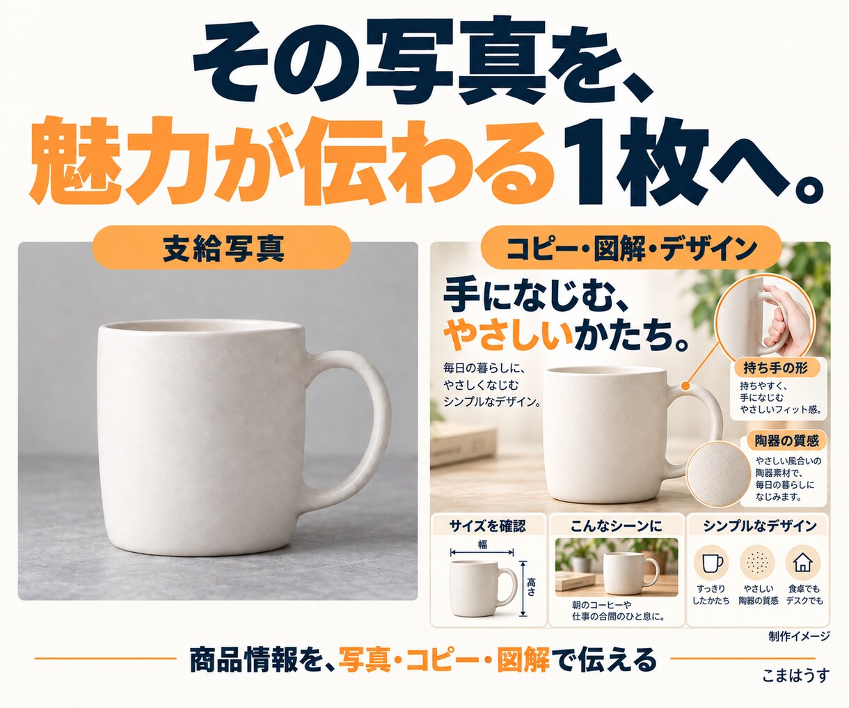 Amazon商品ページを分析・制作・掲載します 現状分析・改善提案から画像と文章の制作・掲載まで イメージ4