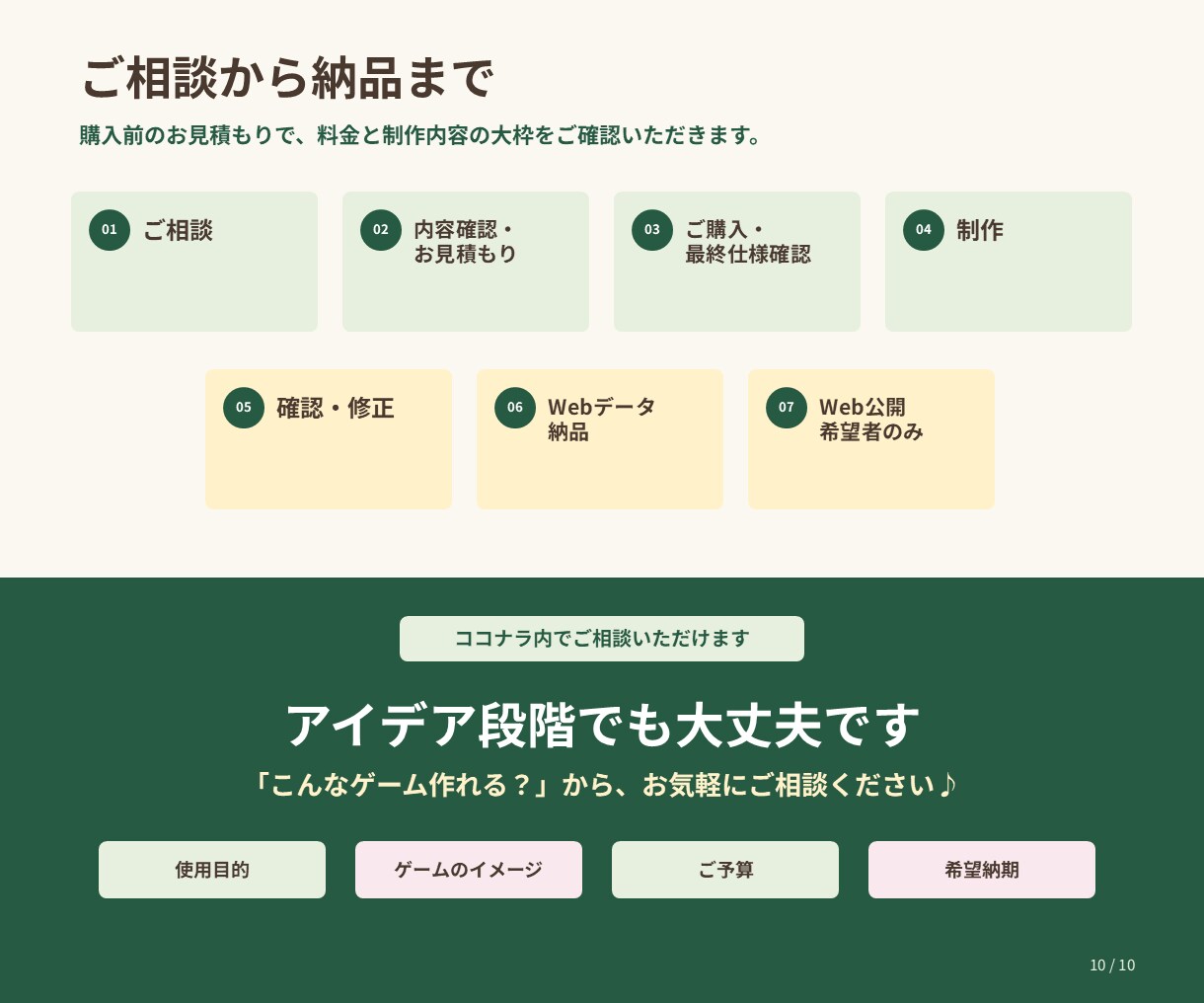 スマホですぐ遊べるオリジナルミニゲームを制作します URLを開くだけ・インストール不要｜SNSやLINE特典に♪ イメージ10